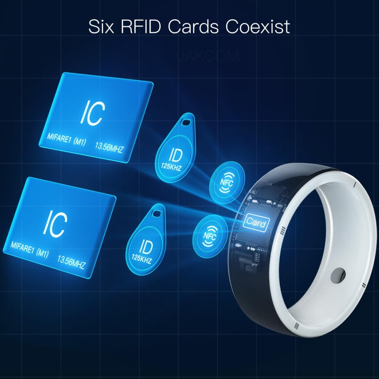 Smart ring with RFID card and NFC symbol graphics around the ring