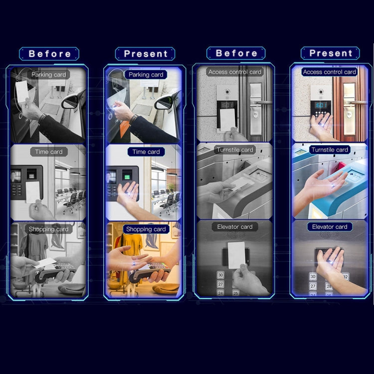 Access-control cards feature comparison labeled Before and Present for smart ring