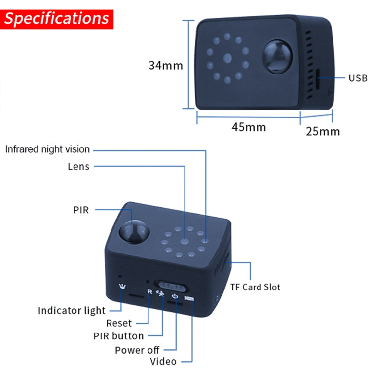 MD20 mini camcorder diagram showing front lens, indicator light, PIR sensor, USB, and TF slot