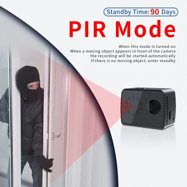 MD20 mini camcorder with PIR mode indicator lights and compact cube housing