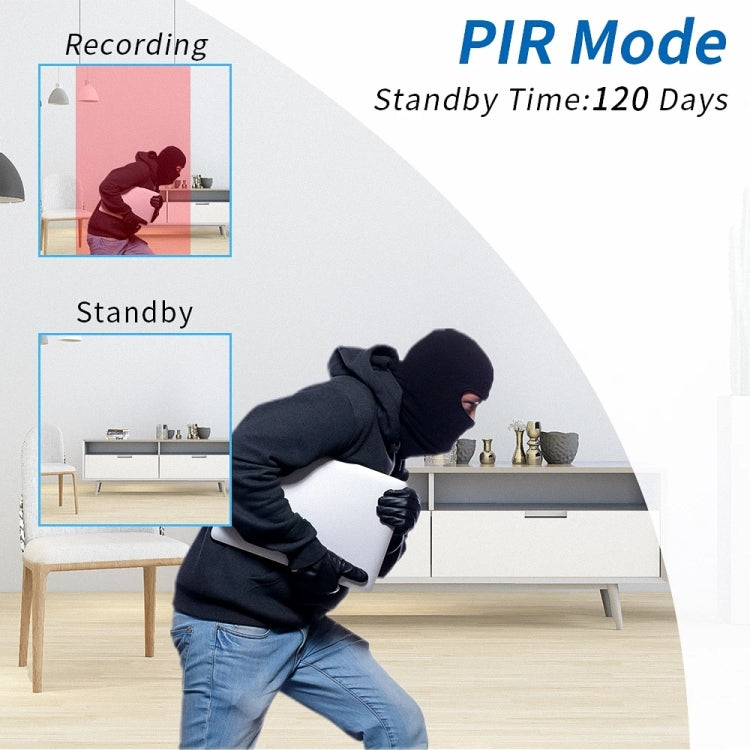Mini PIR mode camcorder mounted for home monitoring with front lens and sensor