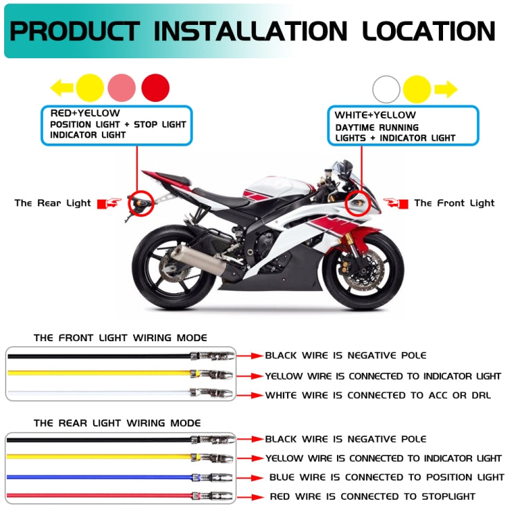 Motorcycle LED light wiring diagram for front and rear connection points
