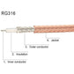 RG316 coaxial cable cross-section diagram showing inner conductor, insulation, jacket
