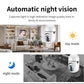 White bulb security camera with automatic night vision day and night mode indicators