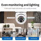 White WiFi bulb security camera with diagram of 4 LED lamp beads and lens