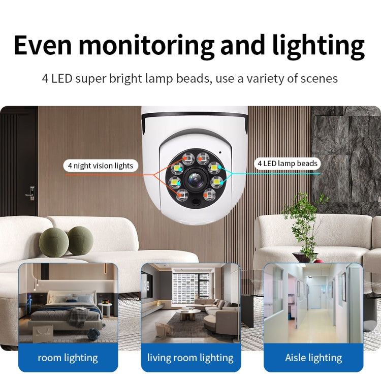 White WiFi bulb security camera with diagram of 4 LED lamp beads and lens