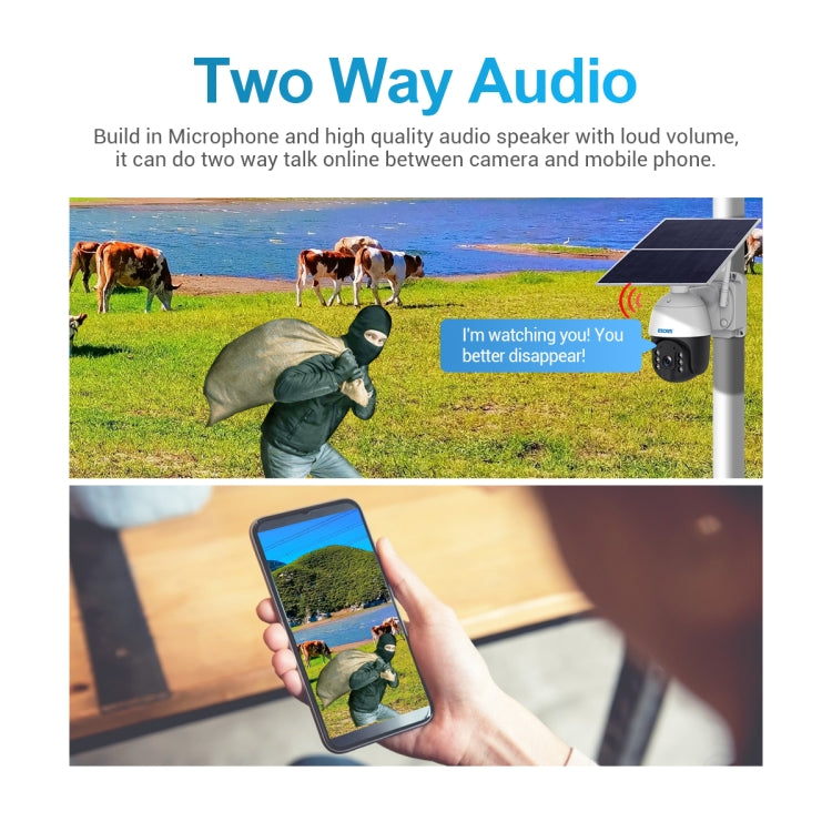Solar-powered outdoor security camera with two-way audio, PIR alarm, and 4G connectivity