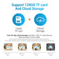 Security camera cloud storage and 128GB TF card support with icon graphics