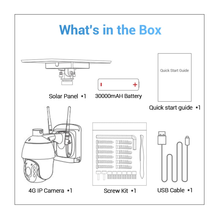 Camera kit contents diagram: solar panel, battery, 4G IP camera, quick guide, cables