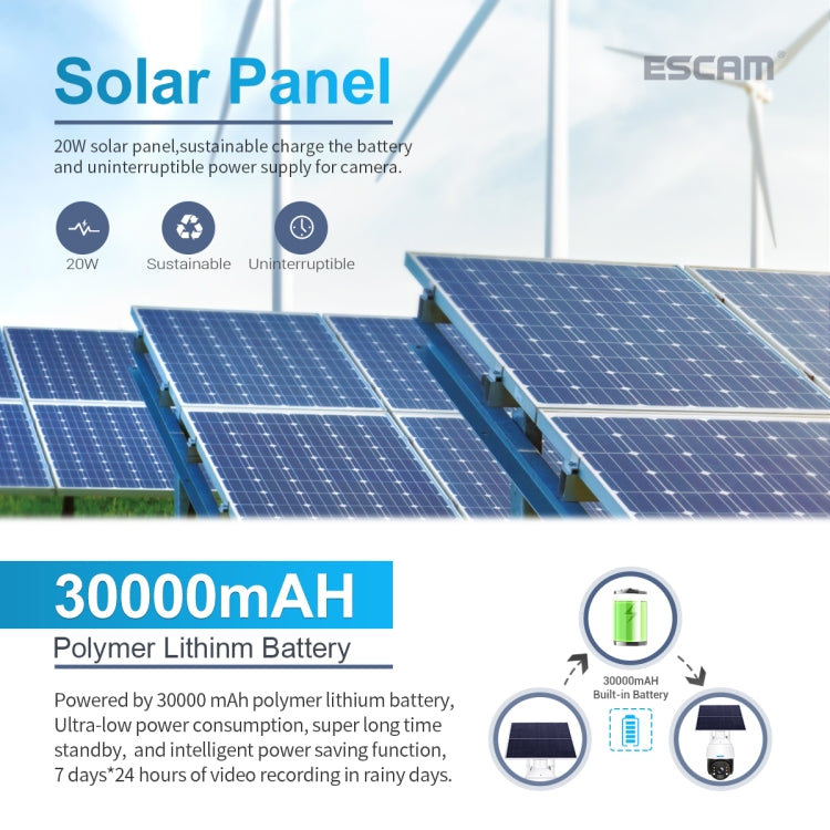 ESCAM solar panel module with blue photovoltaic cells for charging the security camera