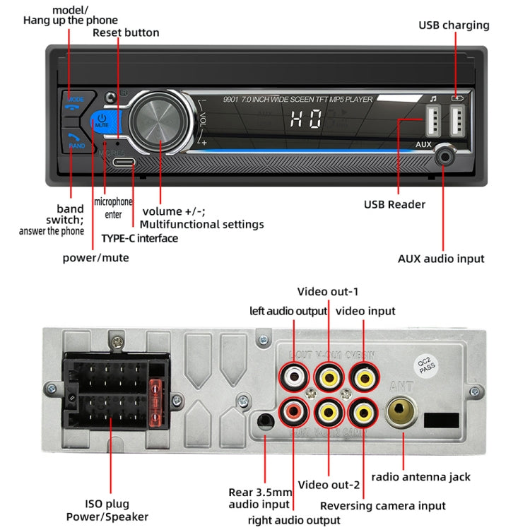Car MP5 player with front controls and labeled audio/video input ports