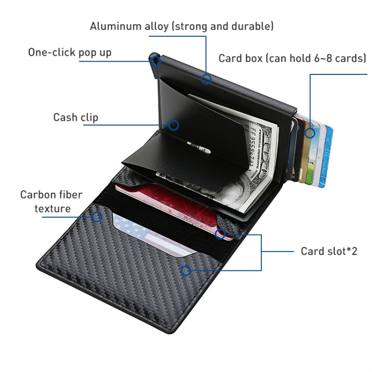 Black carbon fiber RFID wallet with card slots, cash clip, and one-click pop-up
