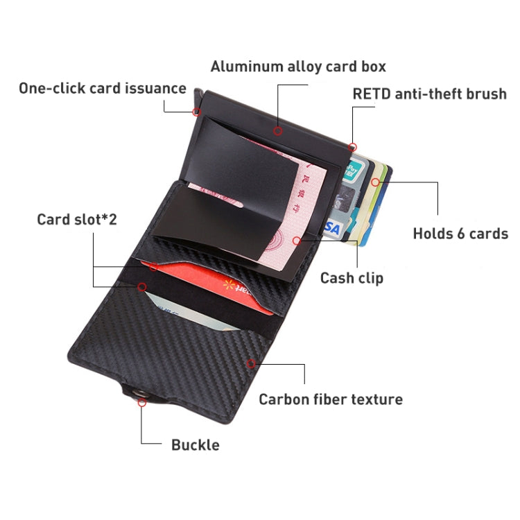RFID carbon-fiber card holder with buckle, cash clip, and card slots (6 cards)