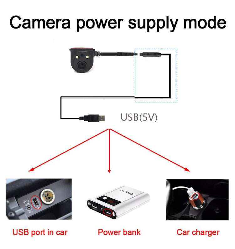 Dome car side camera with cable and USB power connector diagram