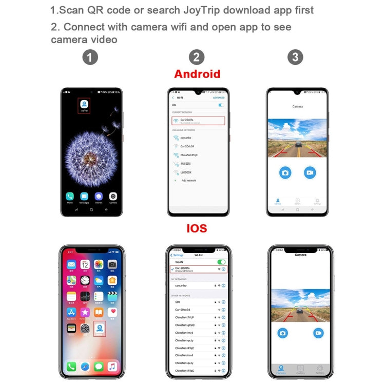 Dome car side camera with cable shown with app setup steps