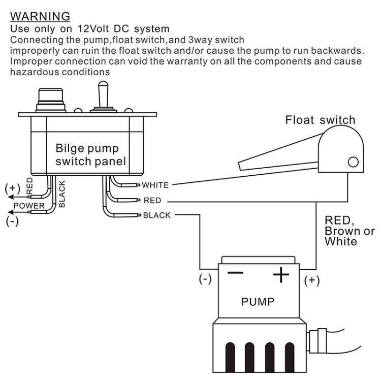 Bilge pump switch wiring diagram with power, float switch, and pump connections