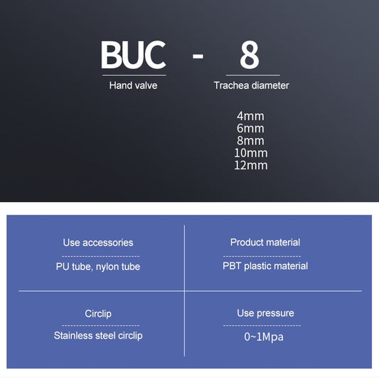BUC-8 pneumatic quick fitting manual valve connector specifications panel