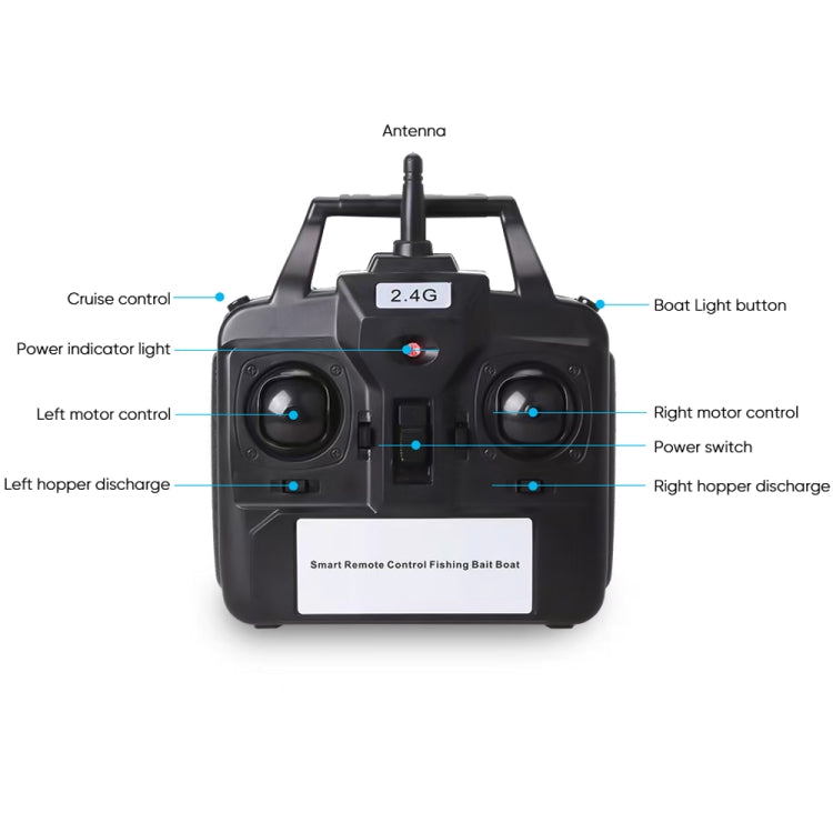 Black remote control transmitter with antenna and two motor controls
