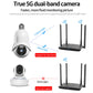 White dual-band WiFi surveillance bulb camera with router antenna signal illustration