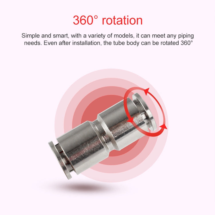 Straight quick pneumatic fitting connector demonstrating 360° rotation