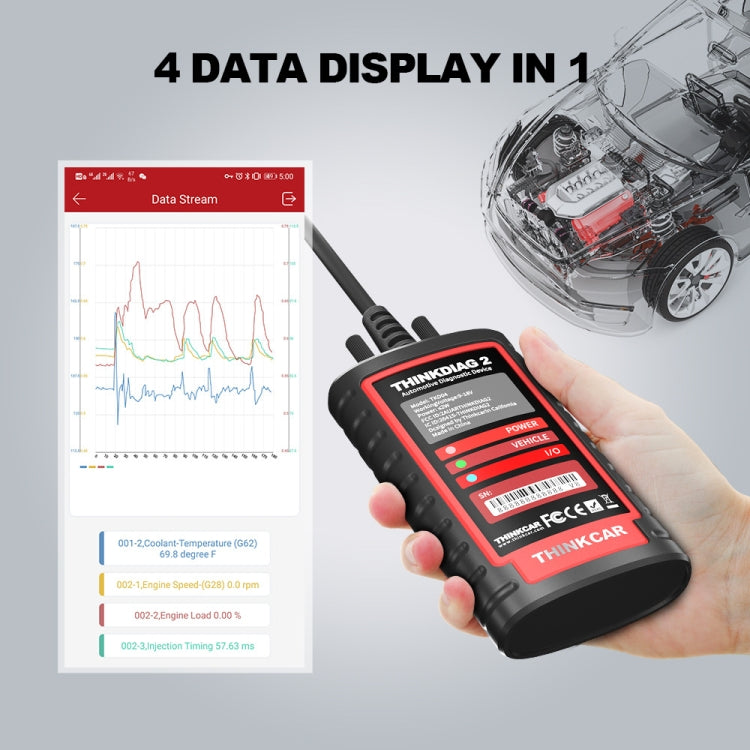 OBD2 diagnostic scanner in a hand, red illuminated display and connected cable
