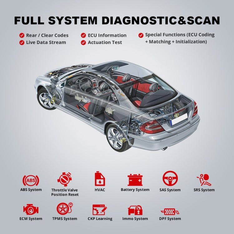 Handheld OBD2 diagnostic scanner with red display and cable interface for full system checks