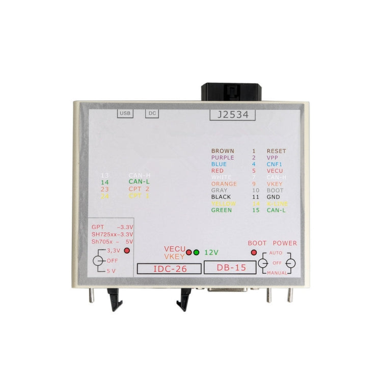 PowerBox adapter front panel with USB, DC input, and labeled connector pins