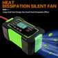 Battery smart charger with LCD screen, vented case and silent fan heat dissipation.