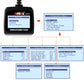 Ancel AD310 OBD2 code reader display with diagnostic menu and data screens