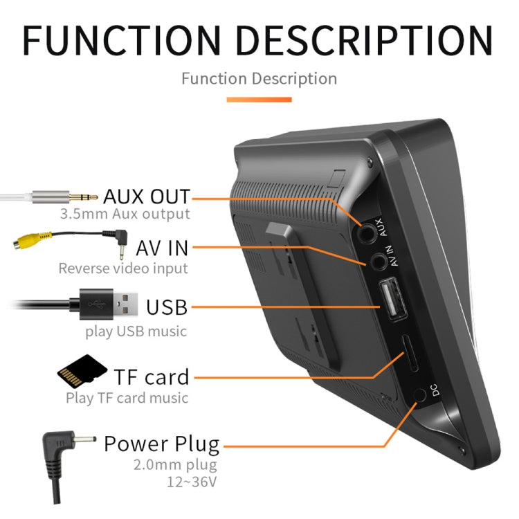 Side panel of 7-inch car player showing AUX, AV in, USB, TF card, and power plug