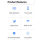 Mini security camera feature icons on a white background: HD, night vision, WiFi