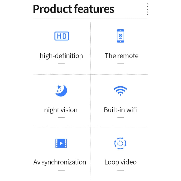 Mini security camera feature icons on a white background: HD, night vision, WiFi