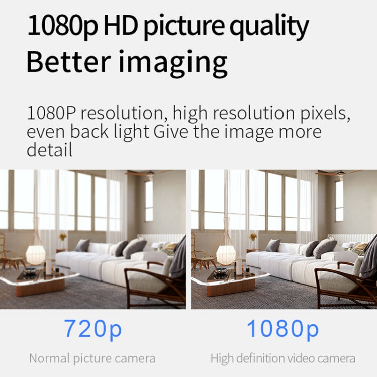Mini security camera image quality comparison: 720p vs 1080p display views