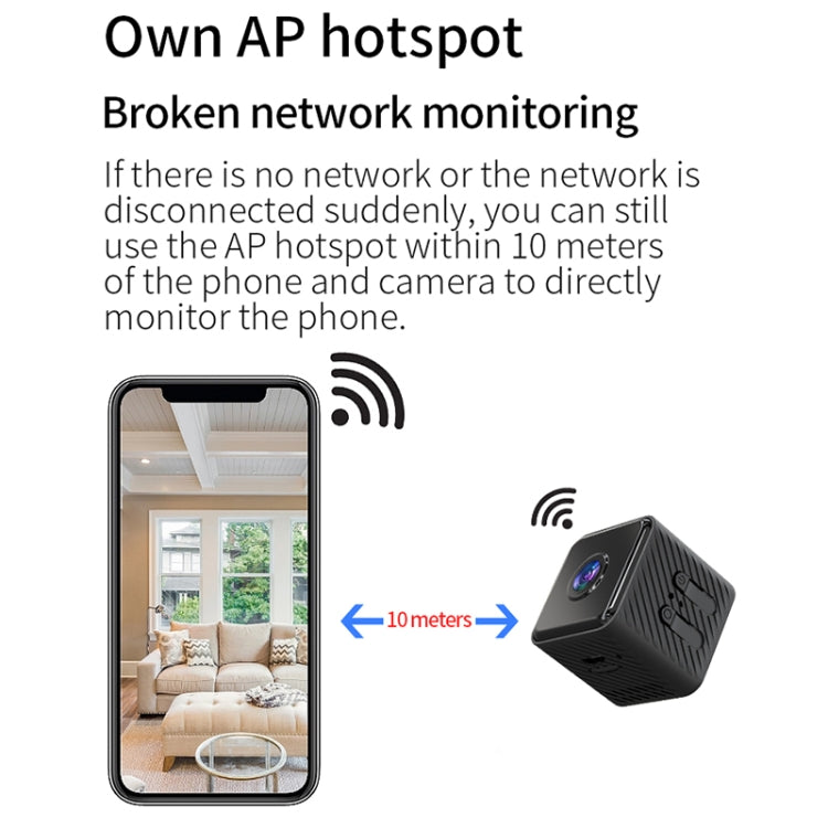 Mini WiFi security camera and phone screen showing AP hotspot connection diagram