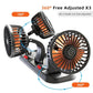 Three-head car fan with 360-degree free-adjust heads and rotating base