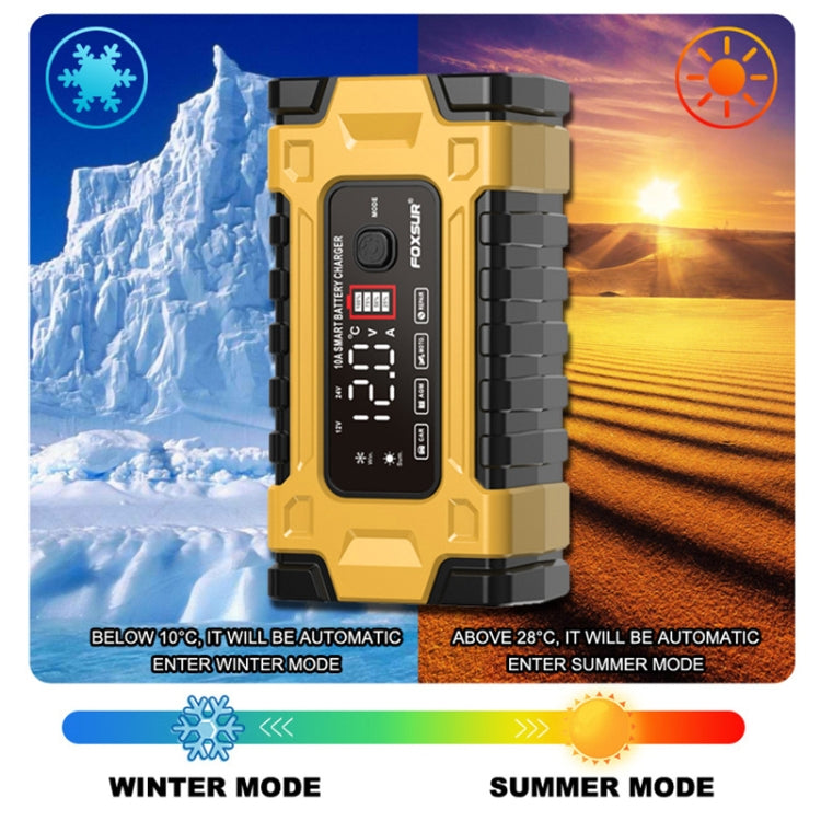 Yellow battery charger with digital display and side vented casing