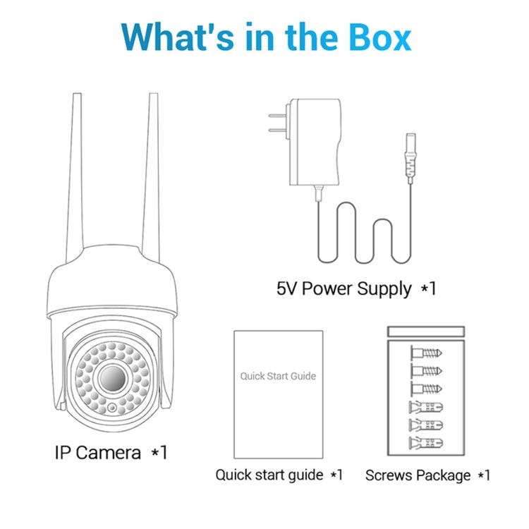 Package contents diagram: IP camera, 5V power supply, quick start guide, and screws.