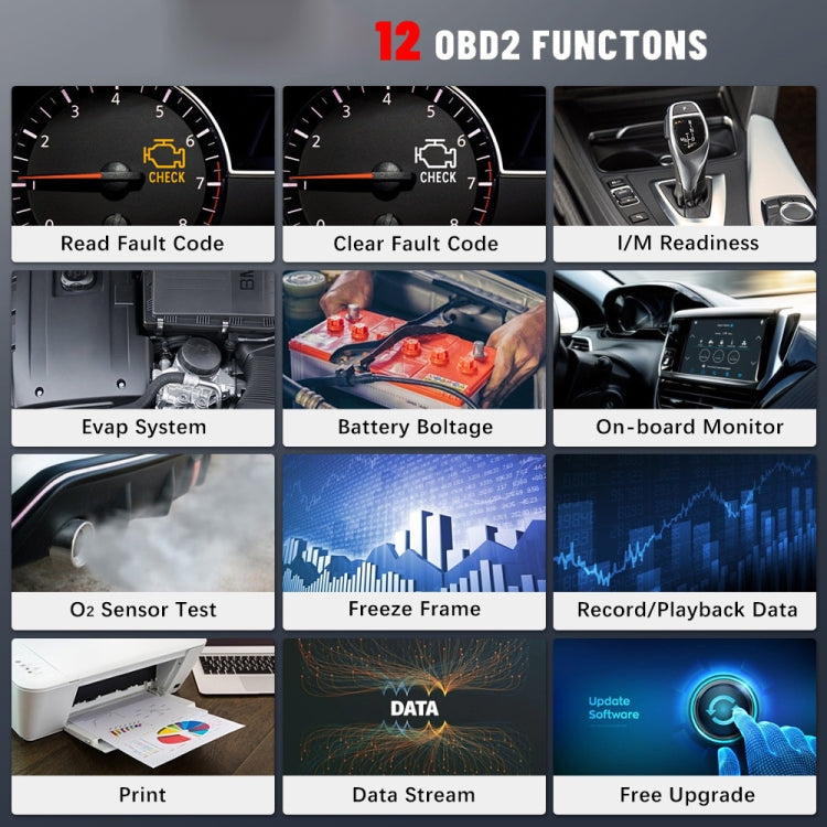 OBD2 diagnostic scanner features graphic showing multiple diagnostic functions