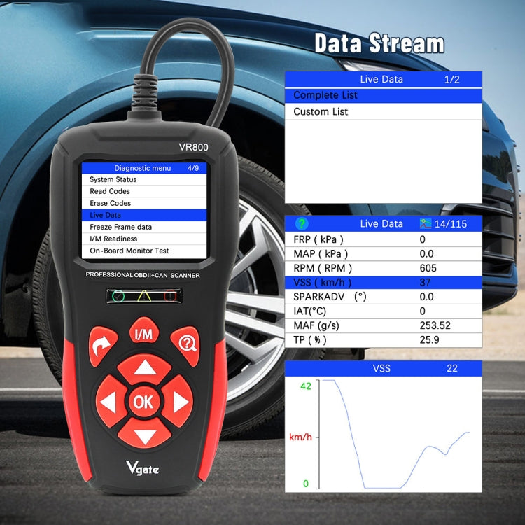 OBD2 diagnostic scanner beside vehicle display for live data streaming screen