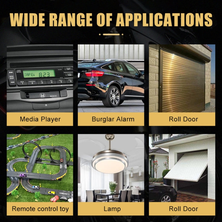 Wireless remote application collage showing key fob use scenarios and devices