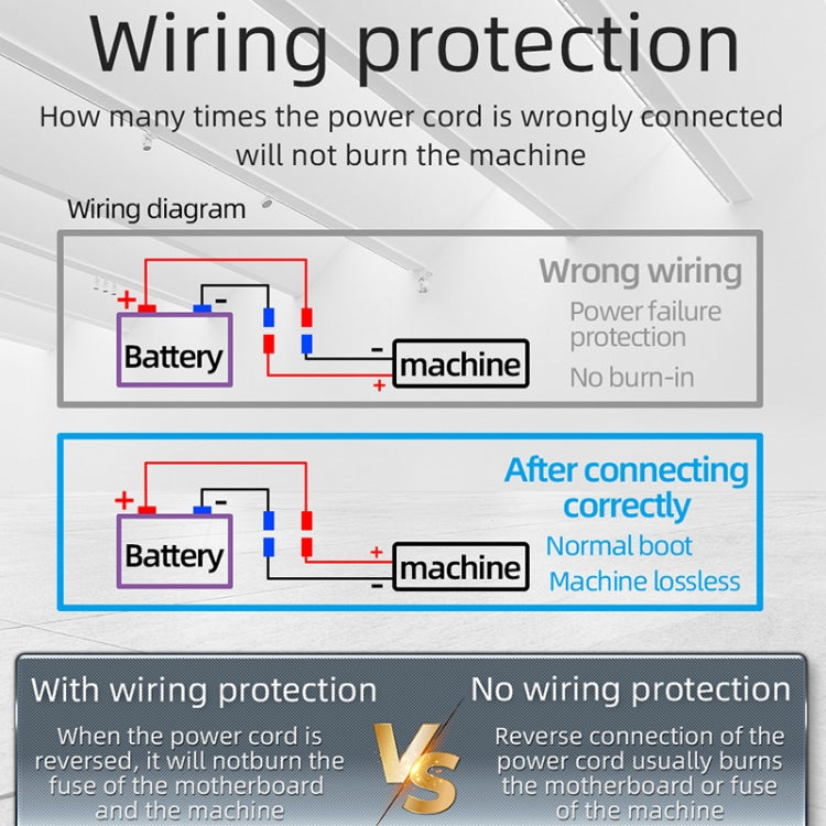 Car Bluetooth MP3 player front controls shown with wiring connection diagram