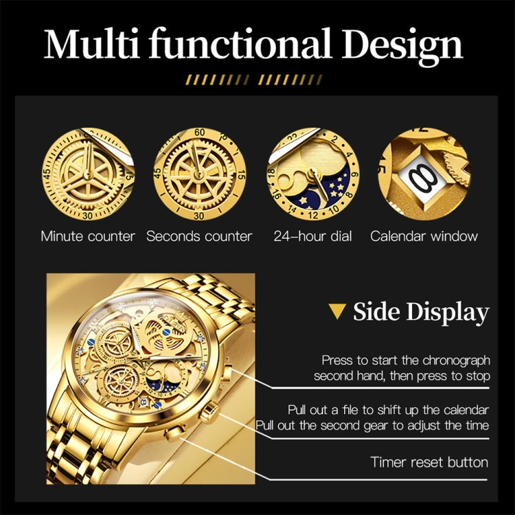 OLEVS gold multifunction watch inset showing dial counters and side display buttons