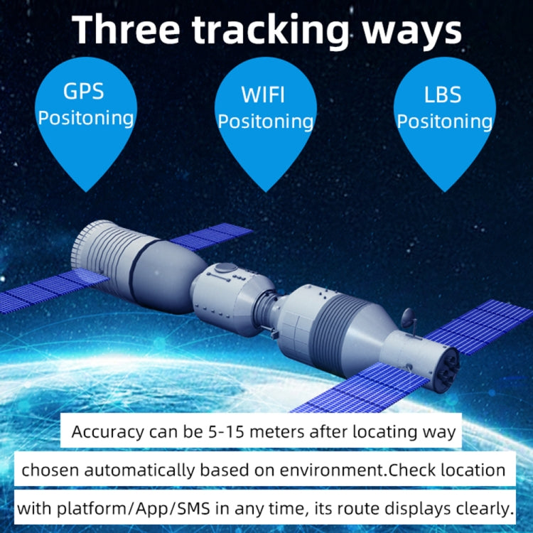 GPS tracker with solar panel and three positioning icons displayed