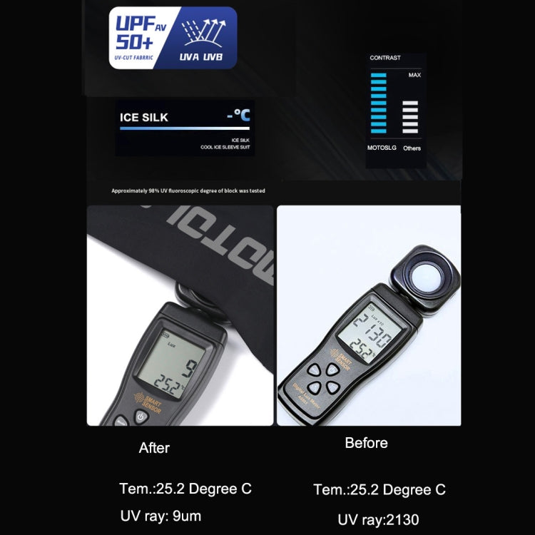 Black ice sleeve corner on cooling comparison graphic with MOTOSLG branding