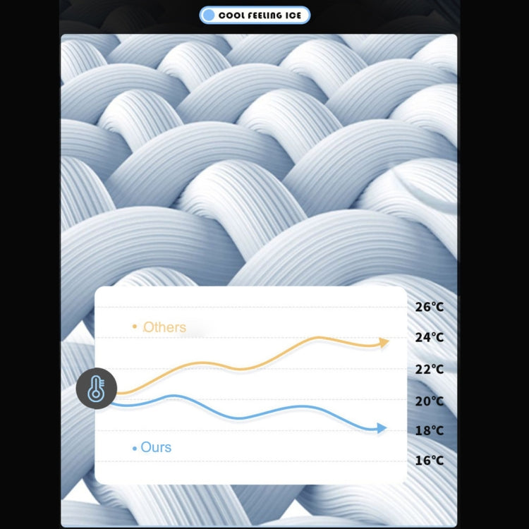 Ice sleeve cooling effect graphic with temperature chart and cool-feeling label