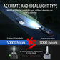 LED headlight bulb with bright LED lamp module on metal heat sink for car lighting