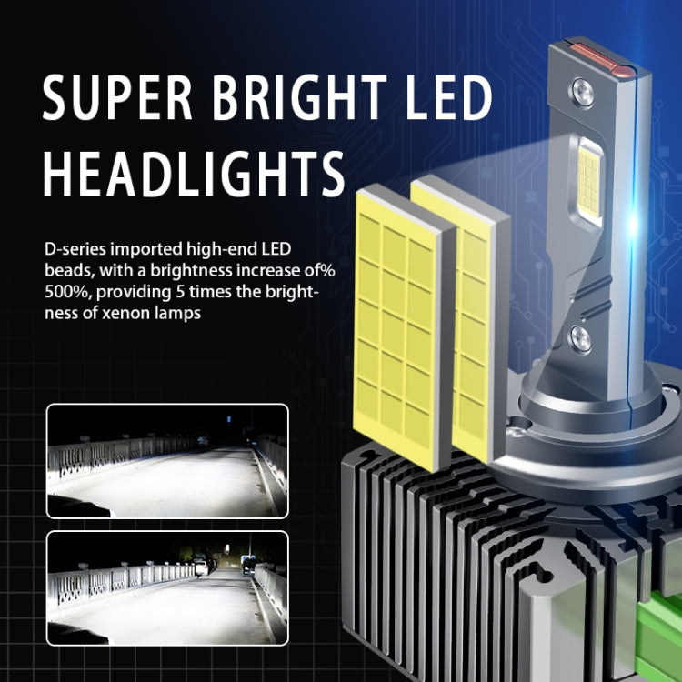 Car LED headlight bulb set with metal heat sink, side LED module, and connector