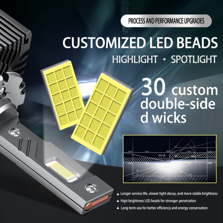 LED headlight bulb with dual-sided LED beads in metal housing and heat sink