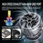 LED headlight bulb with large cooling fan grille and vented metal body