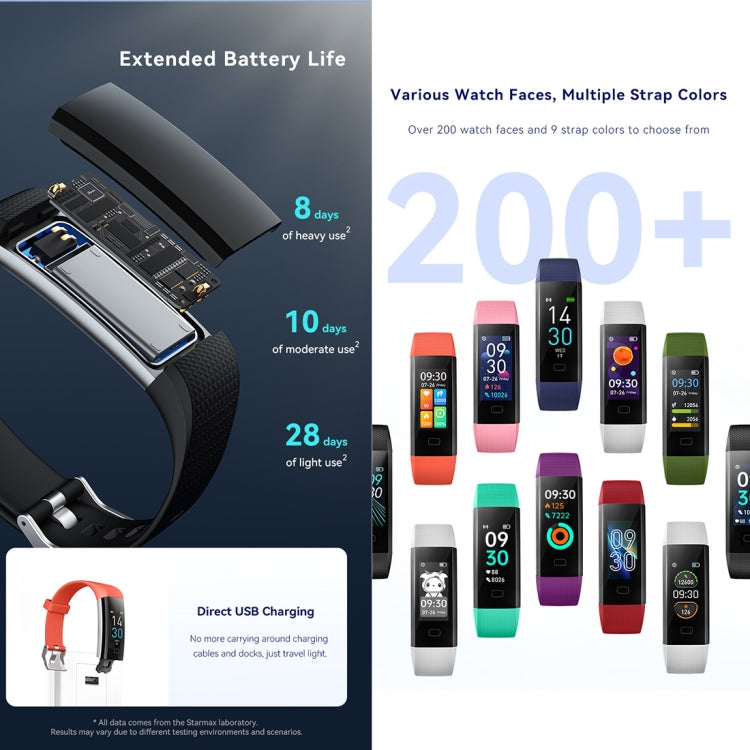 Collection of smart fitness tracker bracelets in multiple colors with displays